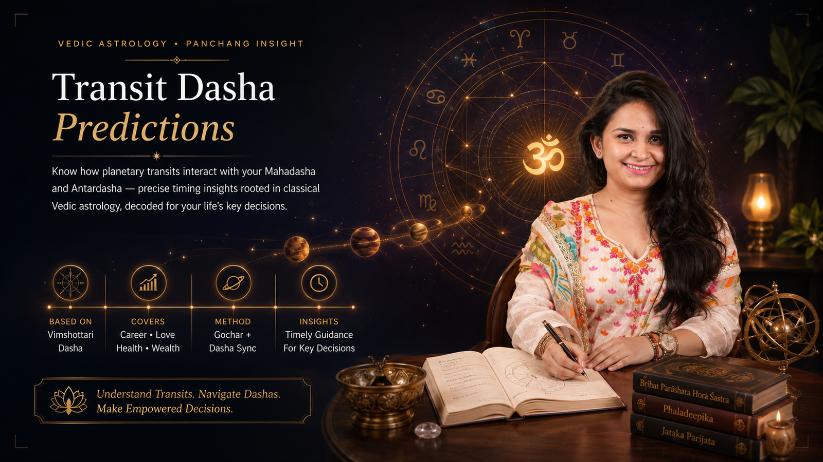 Transit & Dasha Predictions