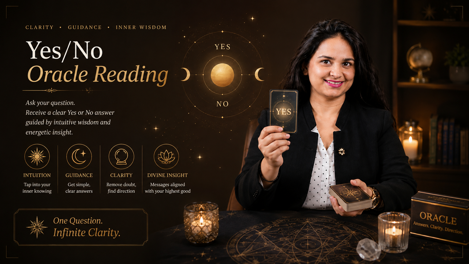 Yes/No Oracle Reading
