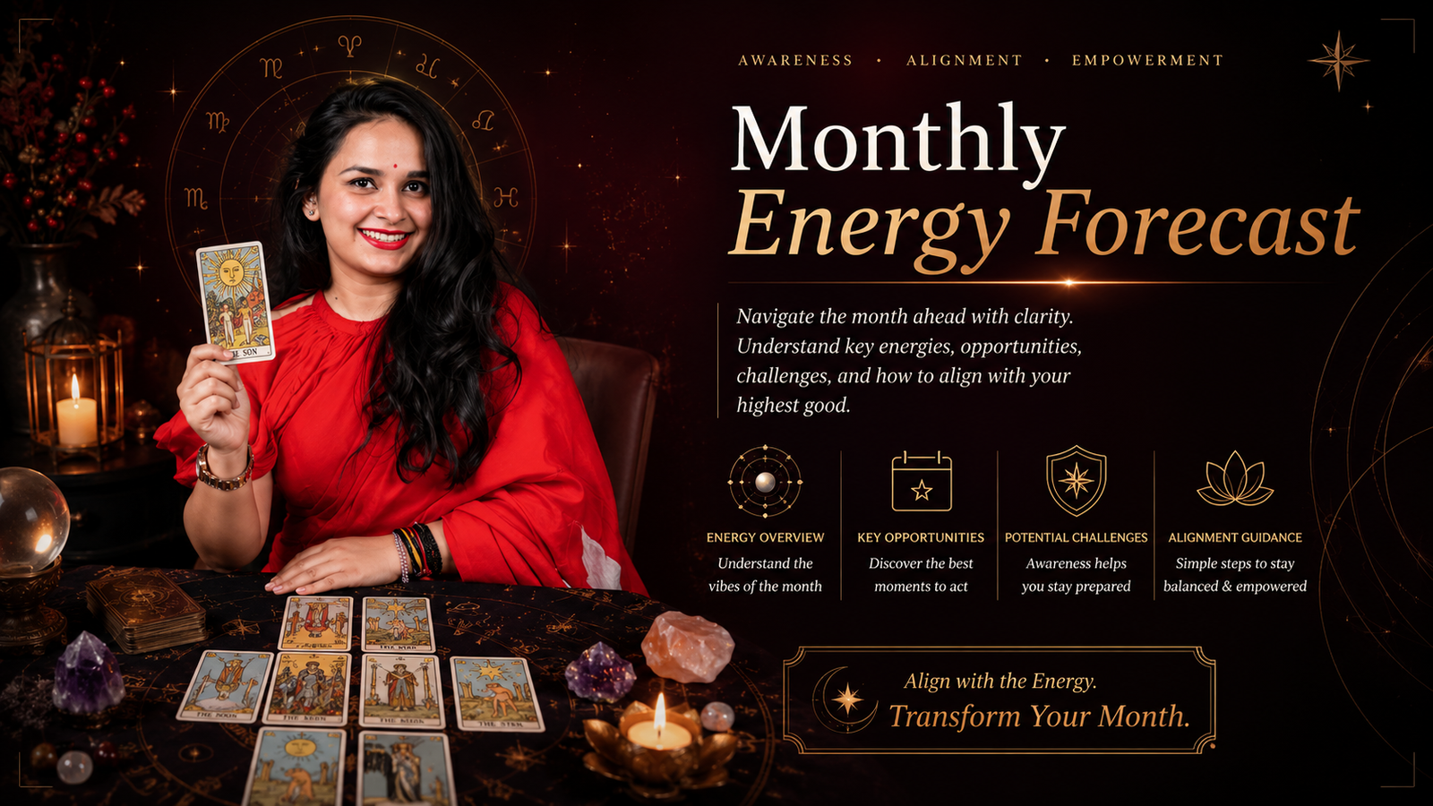 Monthly Energy Forecast